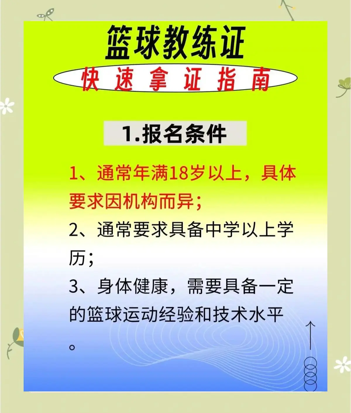 如何提高篮球罚球命中率?_1
